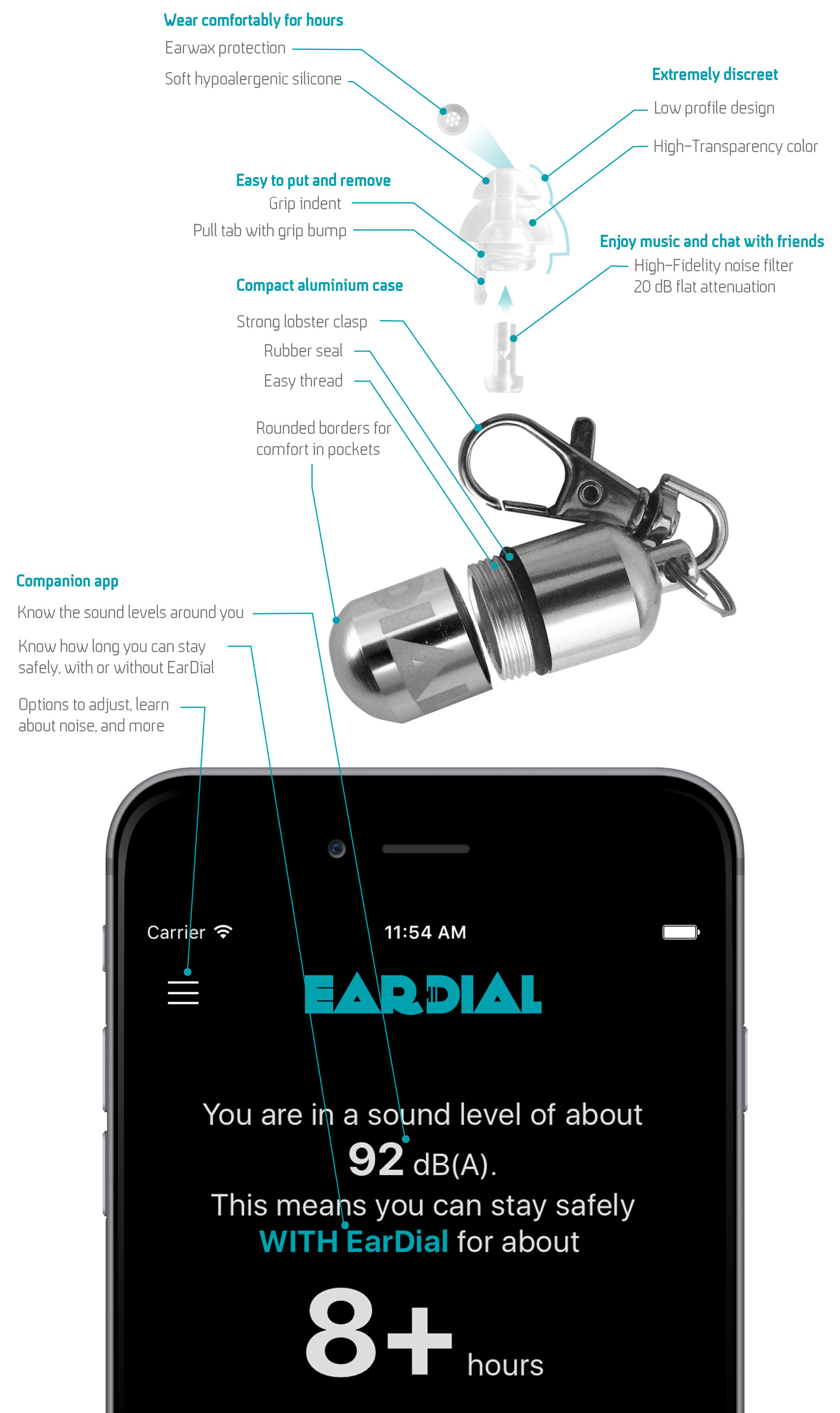 eardial-features